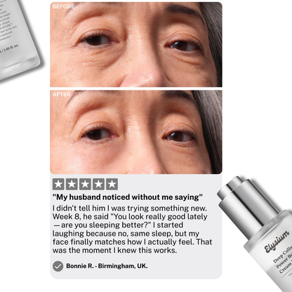 Volufiline Korean Collagen